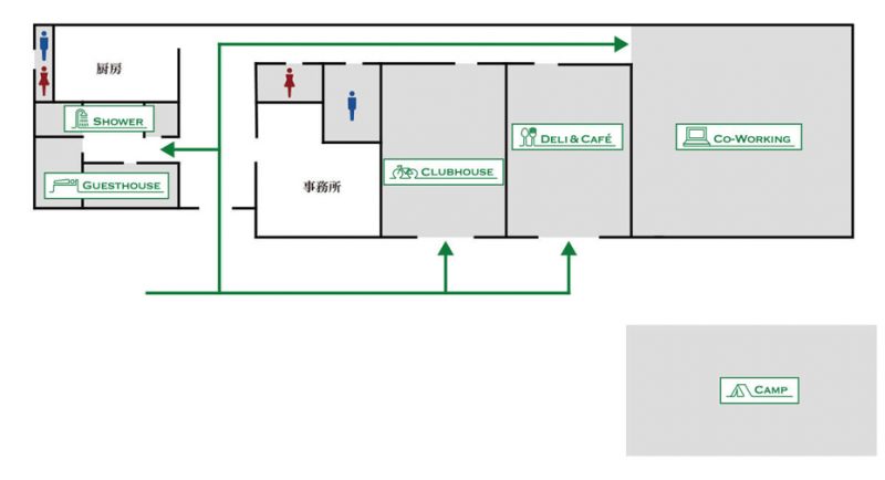 HEGURI HUBの配置図